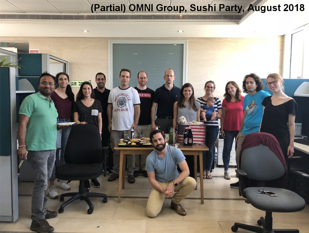 YoavParty_2018_Small